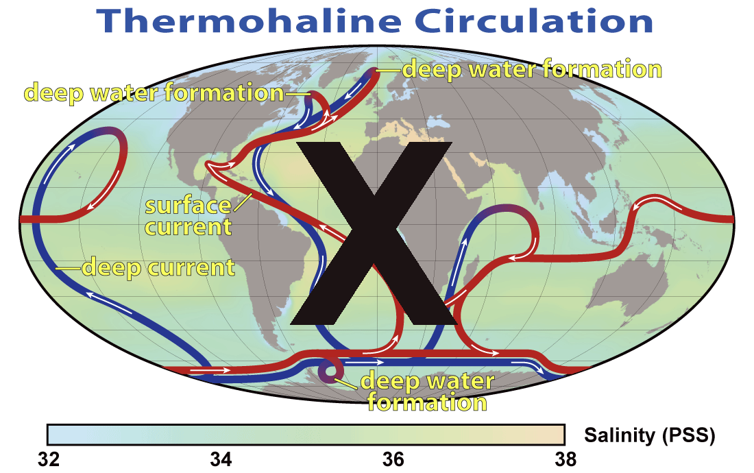 deep-ocean-conveyor-belt-reconsidered-deep-sea-news