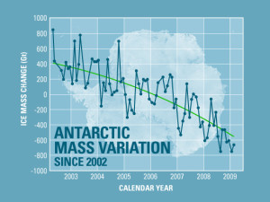 The continent of Antarctica has been losing more than 100 cubic kilometers (24 cubic miles) of ice per year since 2002.