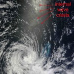 Of tropical cyclones and internal waves